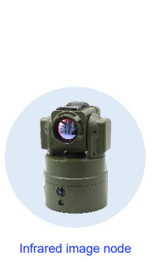 سیستم حسگر جدید